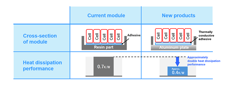 東芝2.png