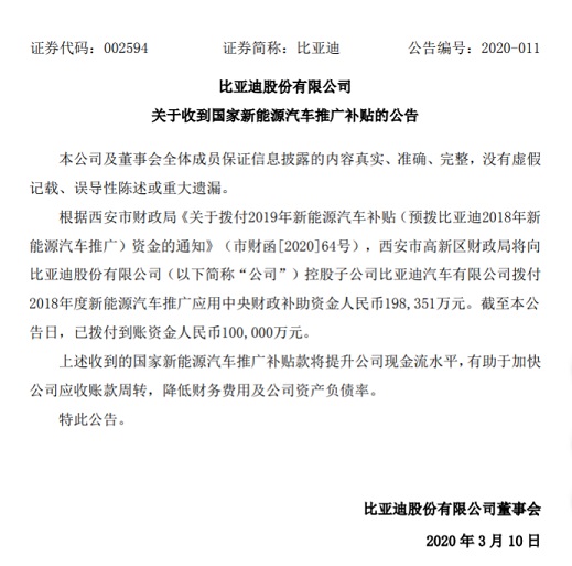 比亞迪收到2018年度國(guó)家新能源汽車推廣補(bǔ)貼10億元(圖1)