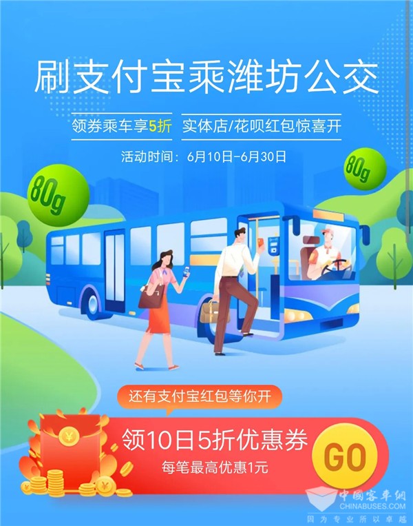 喜訊！濰坊公交車支付寶刷碼乘業(yè)務即將上線(圖1)