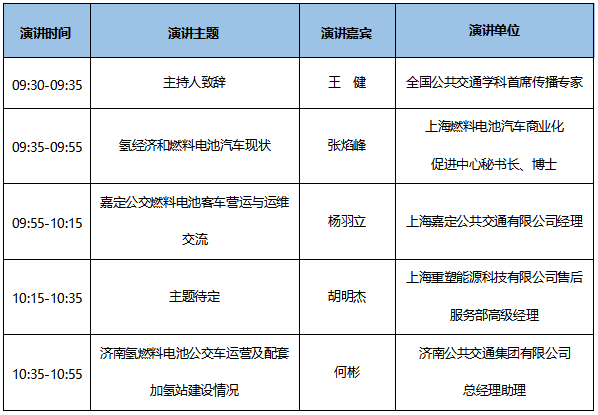7大會(huì)議日程新鮮出爐！CIBE 2020上海國(guó)際客車展等您來(lái)！(圖4)