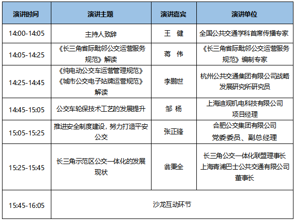 7大會(huì)議日程新鮮出爐！CIBE 2020上海國(guó)際客車展等您來(lái)！(圖17)