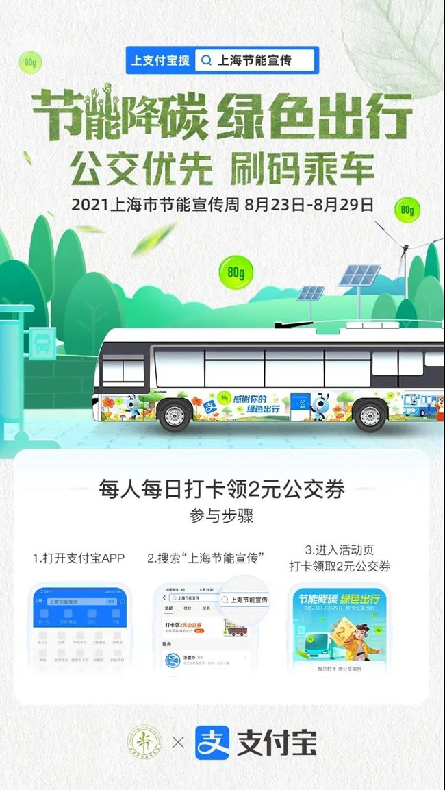 上海綠色出行福利來了！市民朋友們可以領取2元公交券，體驗支付寶刷碼乘車(圖1)