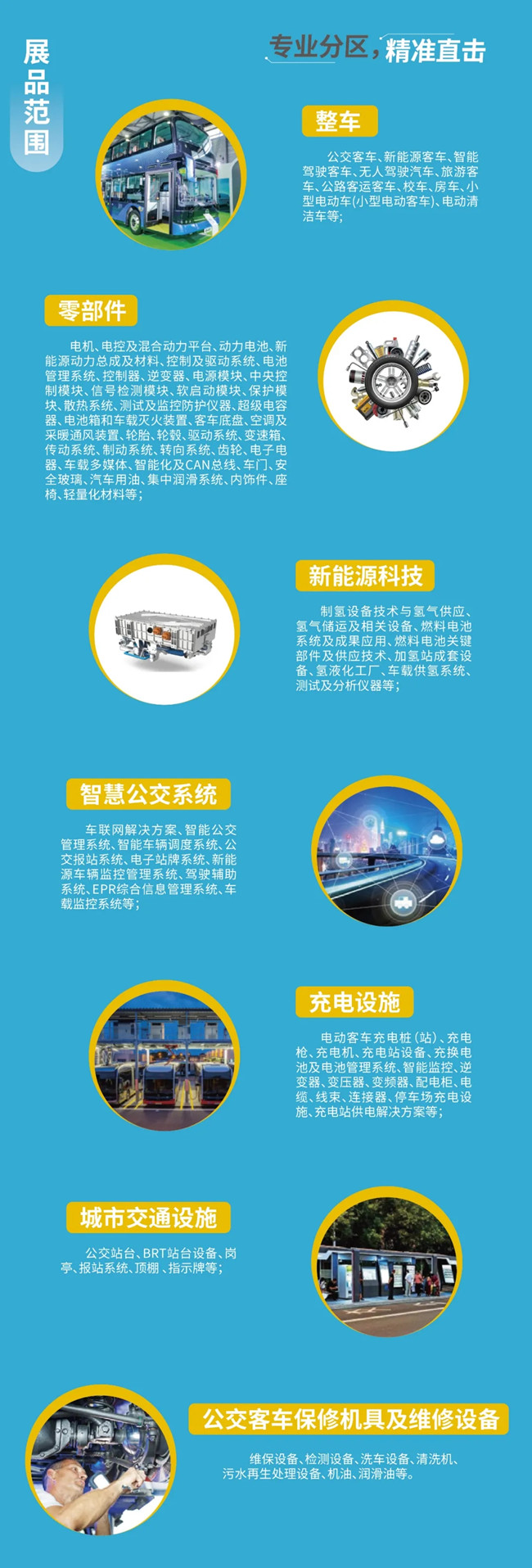組團參觀2021上海國際客車展，限量福利大禮包免費領(lǐng)取(圖4)