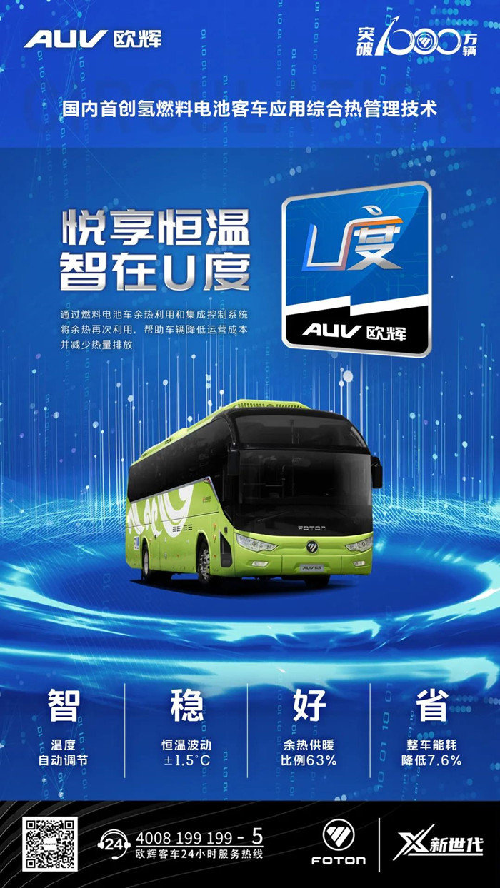 蓄勢待發(fā)！歐輝氫燃料客車駛入冬奧核心區(qū)(圖3)